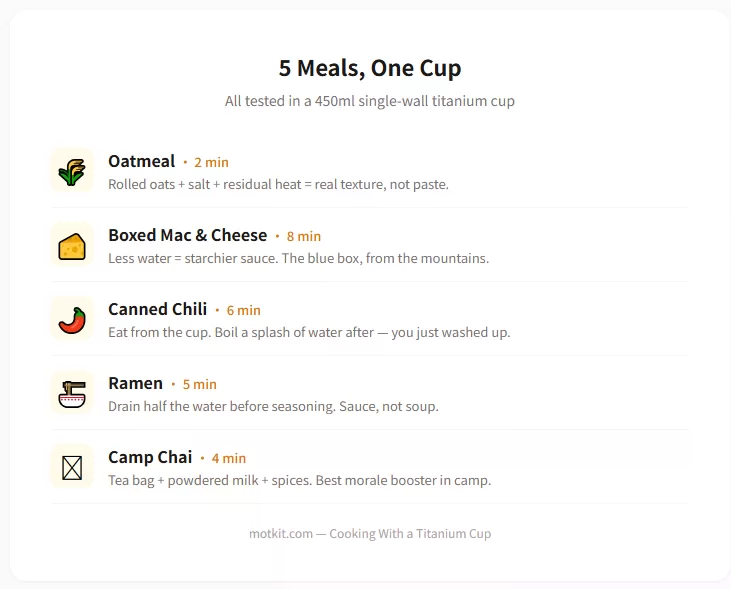 Five meals you can make in a titanium cup