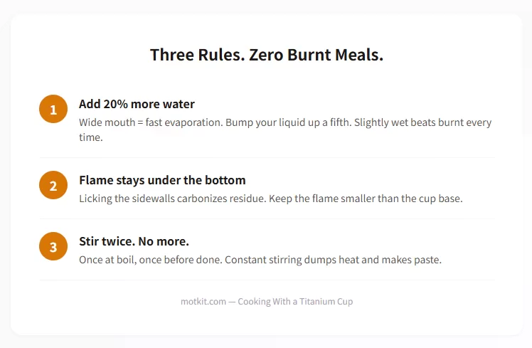 Three rules of cooking in a titanium cup
